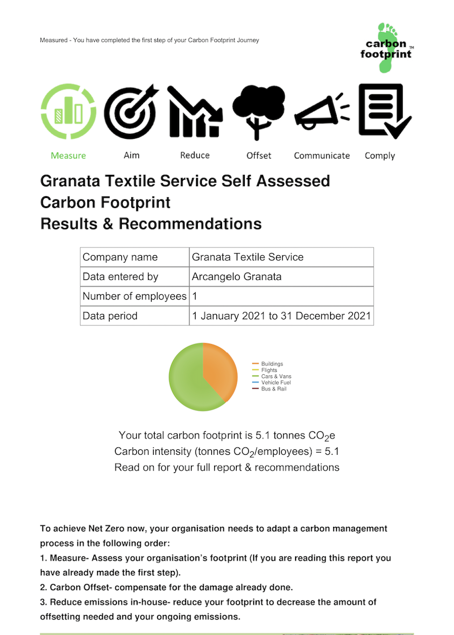 Schermata 2022-01-21 alle 14.32.50